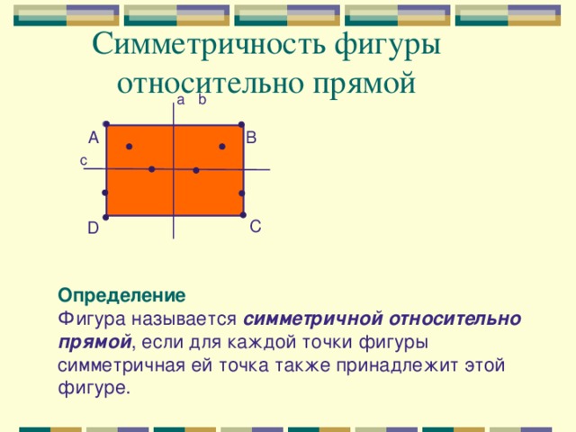 Какая фигура называется симметричной относительно данной