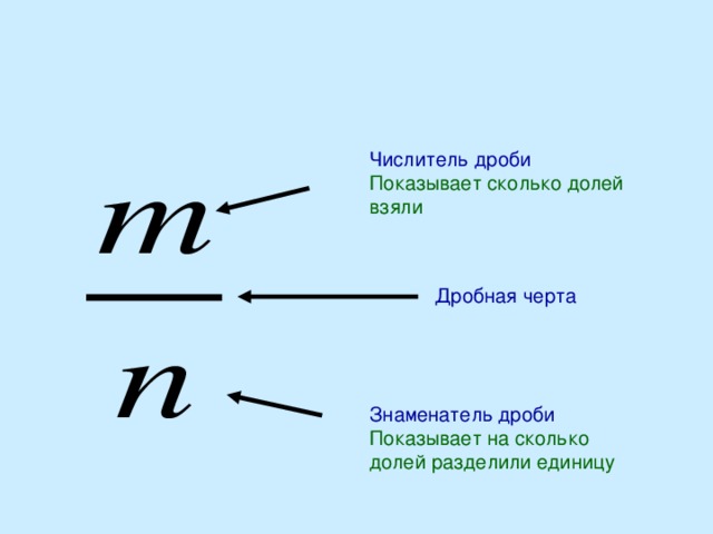 Взять в долю