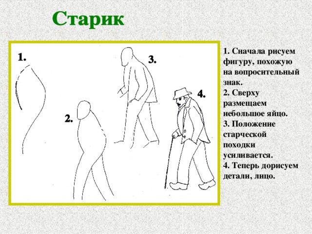 Сначала рисунок. Рисование 4 класс человек. Рисование с натуры фигуры человека 4 класс конспект. Рисование с натуры фигуры человека 4 класс. Рисунок человека 6 класс изо.