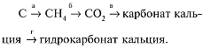 Реакция карбоната кальция с водородом. Карбонат кальция в гидрокарбонат кальция. Гидрокарбонат кальция из карбоната кальция. Гидрокарбонат кальция в карбонат кальция реакция. Гидрокарбонат кальция диссоциация.