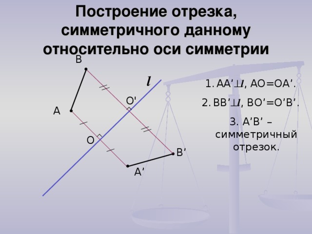 Симметричный отрезок относительно отрезка