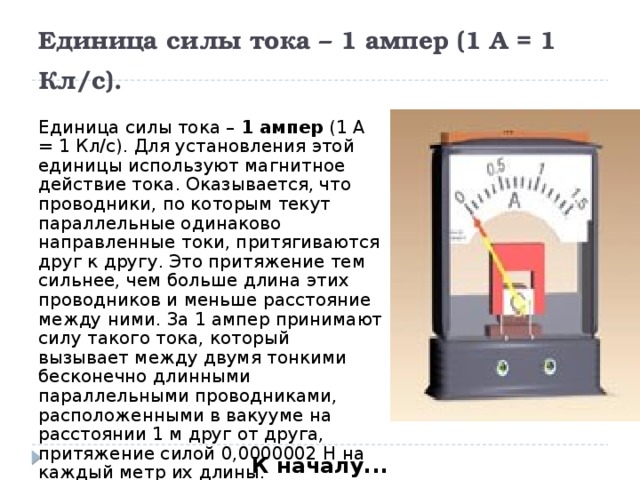 Единица силы тока – 1 ампер (1 А = 1 Кл/с).  Единица силы тока – 1 ампер (1 А = 1 Кл/с). Для установления этой единицы используют магнитное действие тока. Оказывается, что проводники, по которым текут параллельные одинаково направленные токи, притягиваются друг к другу. Это притяжение тем сильнее, чем больше длина этих проводников и меньше расстояние между ними. За 1 ампер принимают силу такого тока, который вызывает между двумя тонкими бесконечно длинными параллельными проводниками, расположенными в вакууме на расстоянии 1 м друг от друга, притяжение силой 0,0000002 Н на каждый метр их длины. А справа вы видите амперметр: К началу...