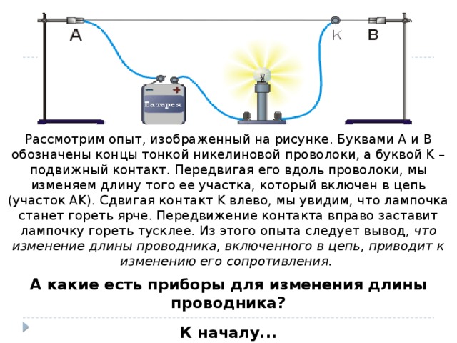 Рассмотрим опыт, изображенный на рисунке. Буквами A и B обозначены концы тонкой никелиновой проволоки, а буквой K – подвижный контакт. Передвигая его вдоль проволоки, мы изменяем длину того ее участка, который включен в цепь (участок AK). Сдвигая контакт K влево, мы увидим, что лампочка станет гореть ярче. Передвижение контакта вправо заставит лампочку гореть тусклее. Из этого опыта следует вывод, что изменение длины проводника, включенного в цепь, приводит к изменению его сопротивления.  А какие есть приборы для изменения длины проводника? К началу...