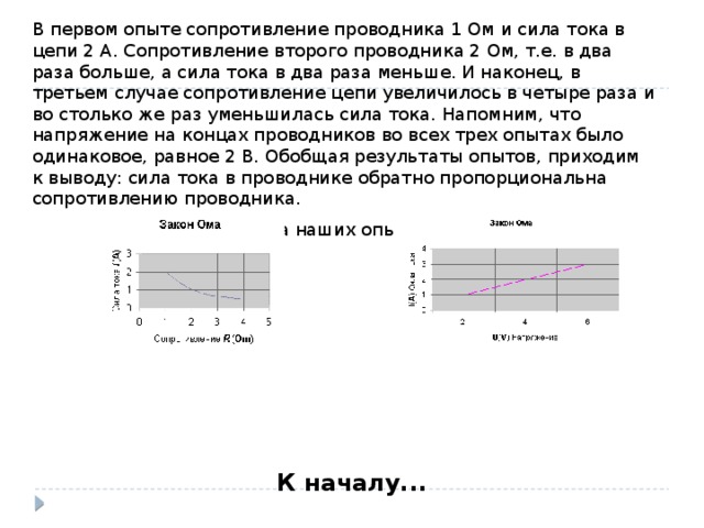 В первом опыте сопротивление проводника 1 Ом и сила тока в цепи 2 А. Сопротивление второго проводника 2 Ом, т.е. в два раза больше, а сила тока в два раза меньше. И наконец, в третьем случае сопротивление цепи увеличилось в четыре раза и во столько же раз уменьшилась сила тока. Напомним, что напряжение на концах проводников во всех трех опытах было одинаковое, равное 2 В. Обобщая результаты опытов, приходим к выводу: сила тока в проводнике обратно пропорциональна сопротивлению проводника. Выразим два наших опыта в графиках: К началу...