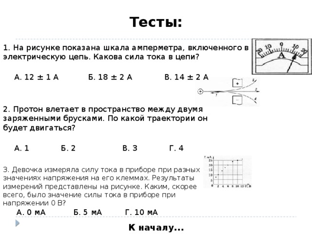 Тесты: 1. На рисунке показана шкала амперметра, включенного в электрическую цепь. Какова сила тока в цепи? В. 14 ± 2 А А. 12 ± 1 А Б. 18 ± 2 А 2. Протон влетает в пространство между двумя заряженными брусками. По какой траектории он будет двигаться? А. 1 Б. 2 В. 3 Г. 4 3. Девочка измеряла силу тока в приборе при разных значениях напряжения на его клеммах. Результаты измерений представлены на рисунке. Каким, скорее всего, было значение силы тока в приборе при напряжении 0 В?   А. 0 мА Б. 5 мА Г. 10 мА К началу...