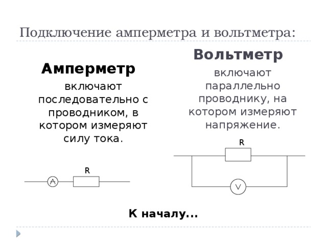 Подключение амперметра и вольтметра: Вольтметр  включают параллельно проводнику, на котором измеряют напряжение. Амперметр  включают последовательно с проводником, в котором измеряют силу тока. R R К началу...