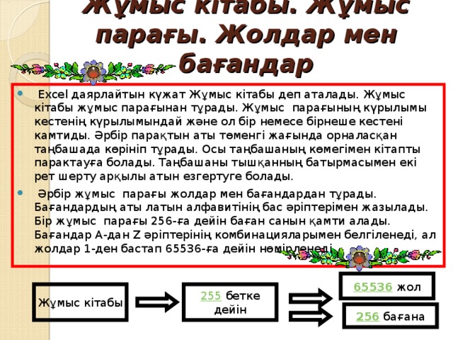 Ж ұ мыс кітабы. Ж ұ мыс парағы. Жолдар мен бағандар  Ехсеl даярлайтын күжат Жұмыс кітабы деп аталады. Жұмыс кітабы жұмыс парағынан тұрады. Жұмыс парағының күрылымы кестенің күрылымындай және ол бір немесе бірнеше кестені камтиды. Әрбір парақтын аты төменгі жағында орналасқан таңбашада көрініп тұрады. Осы таңбашаның көмегімен кітапты парактауға болады. Таңбашаны тышқанның батырмасымен екі рет шерту арқылы атын езгертуге болады.  Әрбір жұмыс парағы жолдар мен бағандардан тұрады. Бағандардың аты латын алфавитінің бас әріптерімен жазылады. Бір жұмыс парағы 256-ға дейін баған санын қамти алады. Бағандар А-дан Z әріптерінің комбинацияларымен белгіленеді, ал жолдар 1-ден бастап 65536-ға дейін нөмірленеді. 65536 жол Жұмыс кітабы 255 бетке дейін 256 бағана