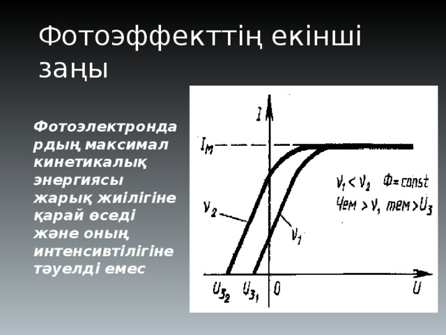 Фотоэффекттің екінші заңы  Фотоэлектрондардың максимал кинетикалық энергиясы жарық жиілігіне қарай өседі және оның интенсивтілігіне тәуелді емес