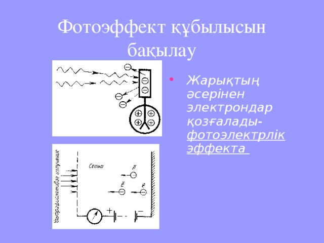 Фотоэффект құбылысын бақылау