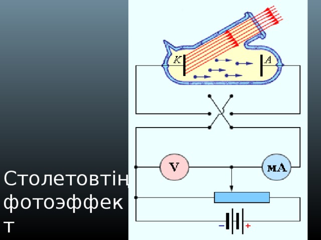 Столетовтің фотоэффект құбылысын эксперимент жүзінде дәлелдеуі