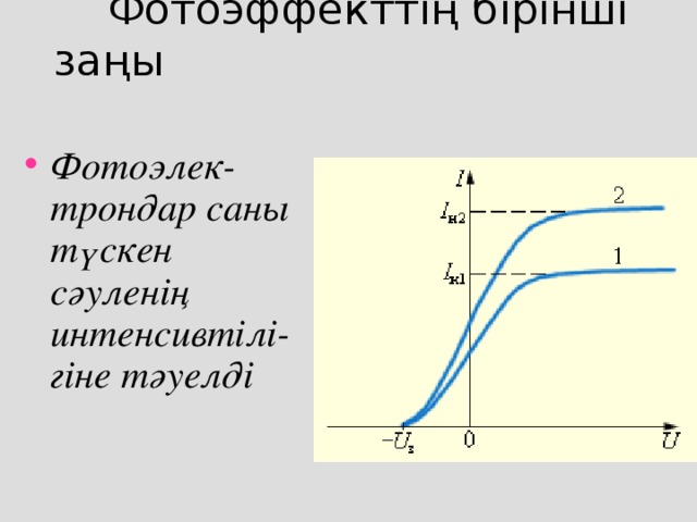 Фотоэффекттің бірінші заңы