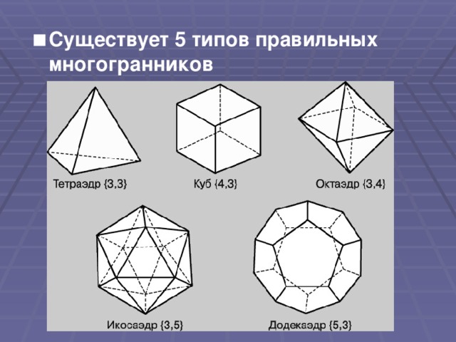 Существует 5 типов правильных многогранников