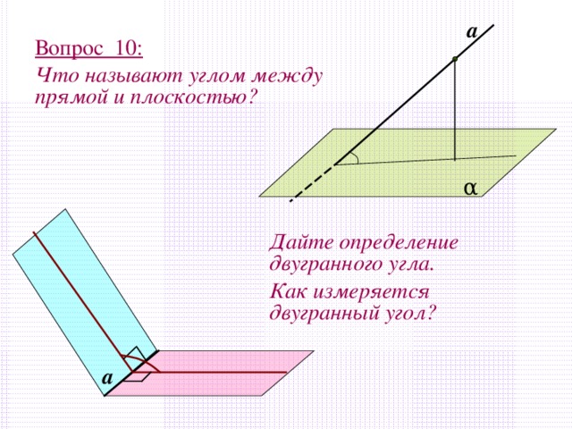 Двугранный угол плоскостей