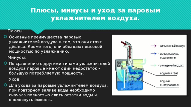 Плюсы, минусы и уход за паровым увлажнителем воздуха.  Плюсы: Основные преимущества паровых увлажнителей воздуха в том, что они стоят дёшево. Кроме того, они обладают высокой мощностью по увлажнению.  Минусы: По сравнению с другими типами увлажнителей воздуха паровые имеют один недостаток - большую потребляемую мощность.  Уход: