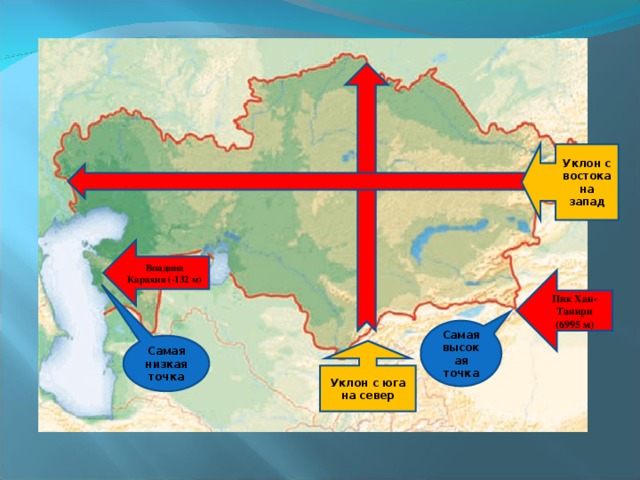 Уклон с востока на запад Впадина Каракия (-132 м) Пик Хан-Танири (6995 м) Самая высокая точка Самая низкая точка Уклон с юга на север