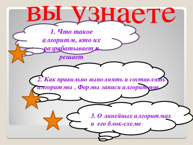 Кто разрабатывает алгоритмы компьютер человек или исполнитель