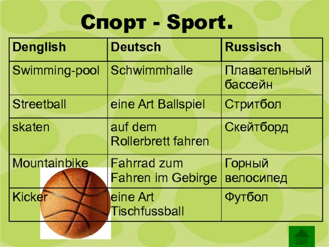 Спорт - Sport.  Denglish Deutsch Swimming-pool Streetball Russisch Schwimmhalle skaten eine Art Ballspiel Плавательный бассейн auf dem Rollerbrett fahren Mountainbike Стритбол Fahrrad zum Fahren im Gebirge Kicker Cкейтборд eine Art Tischfussball Горный велосипед Футбол 