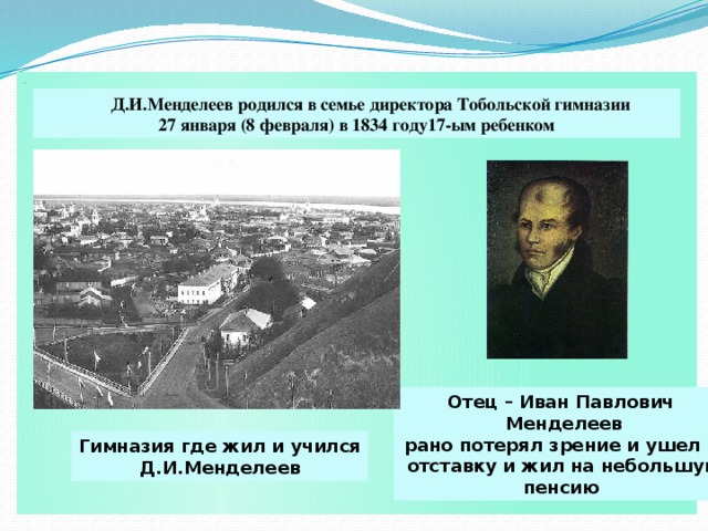 Менделеев родился. Менделеев Тобольская гимназия. Д. И. Менделеев гимназия. Тобольская гимназия Ершов.