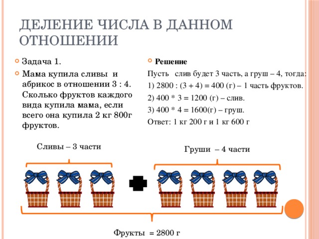 Деление числа в данном отношении Решение Пусть слив будет 3 часть, а груш – 4, тогда: Задача 1. Мама купила сливы и абрикос в отношении 3 : 4. Сколько фруктов каждого вида купила мама, если всего она купила 2 кг 800г фруктов. 1) 2800 : (3 + 4) = 400 (г) – 1 часть фруктов. 2) 400 * 3 = 1200 (г) – слив. 3) 400 * 4 = 1600(г) – груш. Ответ: 1 кг 200 г и 1 кг 600 г Сливы – 3 части Груши – 4 части Фрукты = 2800 г