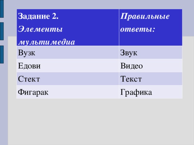 Задание 2.  Элементы мультимедиа Правильные ответы: Вузк Звук Едови Видео Стект Текст Фигарак Графика