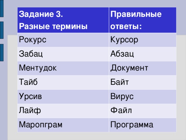 Задание 3.  Разные термины Правильные ответы: Рокурс Курсор Забац Абзац Ментудок Документ Тайб Байт Урсив Вирус Лайф Файл Маропграм Программа