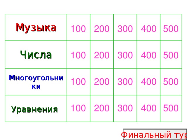 100 плюс 100 200000