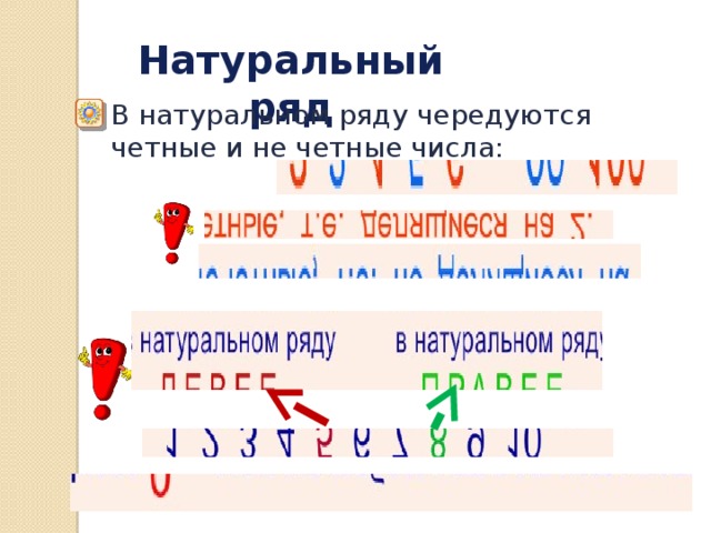 Какие свойства натурального ряда вы знаете. Натуральный ряд чисел. Ряд натуральных чисел 5 класс. Натуральный ряд это натуральные числа. Натуральный ряд это в математике.