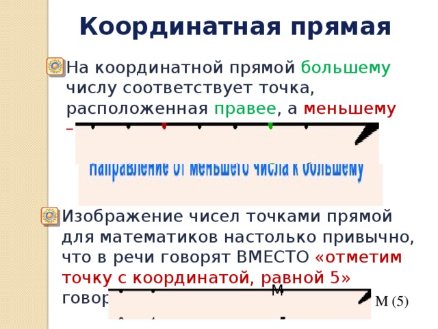 Какое число больше на координатной прямой. Расположение чисел на координатной прямой. Координатная прямая с числами. Изображение чисел точками координатной прямой. Расположение чисел на числовой прямой.