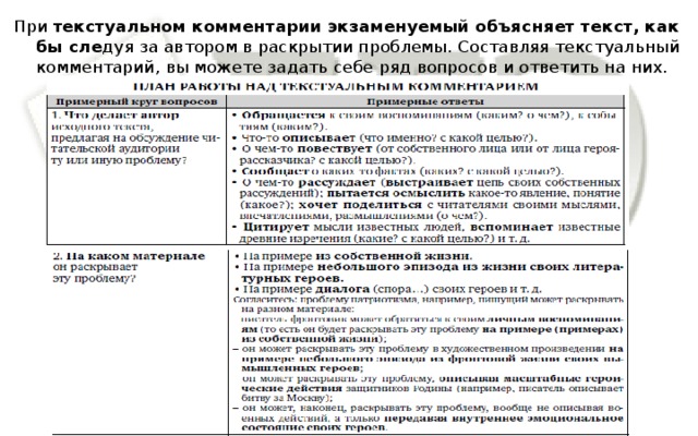 Связь примеров егэ. Что такое комментарий в сочинении. Пояснение в сочинении ЕГЭ. Пример комментария в сочинении. Пояснение к примеру сочинение ЕГЭ.