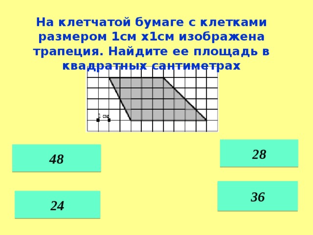 На клетчатой бумаге 1х1 трапеция. Площадь трапеции по клеткам 1х1. Трапеция. Найдите её площадь.. Площадь клетки — 1 кв. см.. Бумаге с размером клетки 1 1 изображена трапеция.