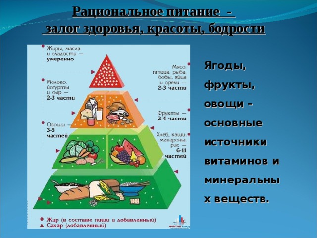 Питание и его значение. Рациональное питание и здоровье. Значение рационального питания. Рациональное питание залог здоровья. Важность рационального питания.