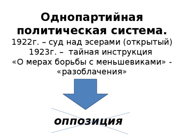 Однопартийная политическая система.  1922г. – суд над эсерами (открытый)  1923г. – тайная инструкция  «О мерах борьбы с меньшевиками» - «разоблачения»   оппозиция