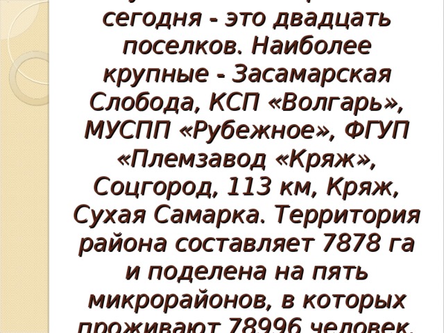 Куйбышевский район сегодня - это двадцать поселков. Наиболее крупные - Засамарская Слобода, КСП «Волгарь», МУСПП «Рубежное», ФГУП «Племзавод «Кряж», Соцгород, 113 км, Кряж, Сухая Самарка. Территория района составляет 7878 га и поделена на пять микрорайонов, в которых проживают 78996 человек.