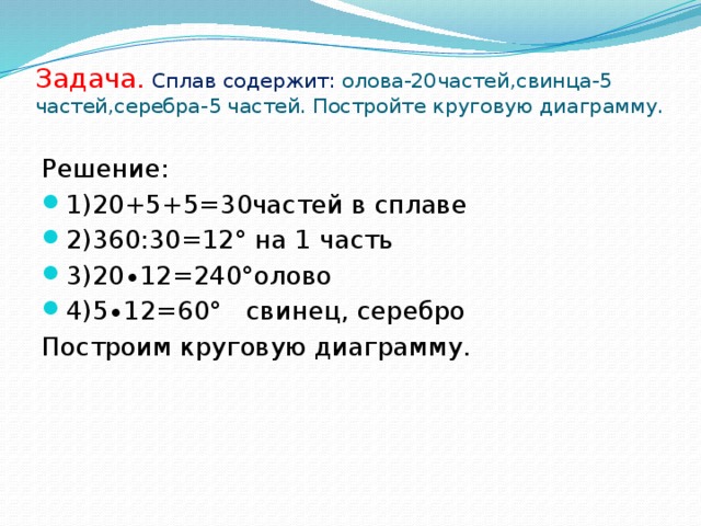 Сплав содержит олова в 3. Сплав содержащий 20 олова. Сплав содержит 42 свинца 30 олова и 28 меди постройте круговую диаграмму. Задания по теме германий олово свинец. Олова и свинца задача на круговые диаграммы.