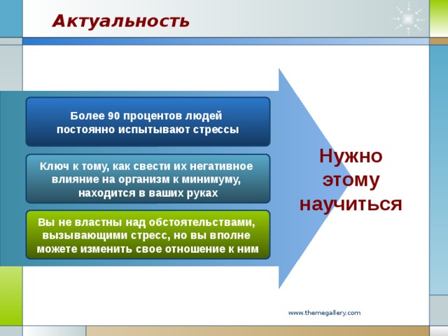 Актуальность Более 90 процентов людей постоянно испытывают стрессы Нужно этому научиться Ключ к тому, как свести их негативное влияние на организм к минимуму, находится в ваших руках Вы не властны над обстоятельствами, вызывающими стресс, но вы вполне можете изменить свое отношение к ним www.themegallery.com