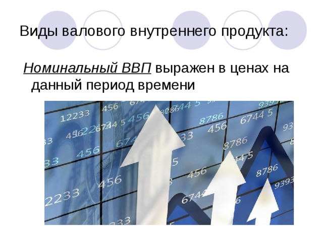 Виды валового внутреннего продукта:  Номинальный ВВП выражен в ценах на данный период времени