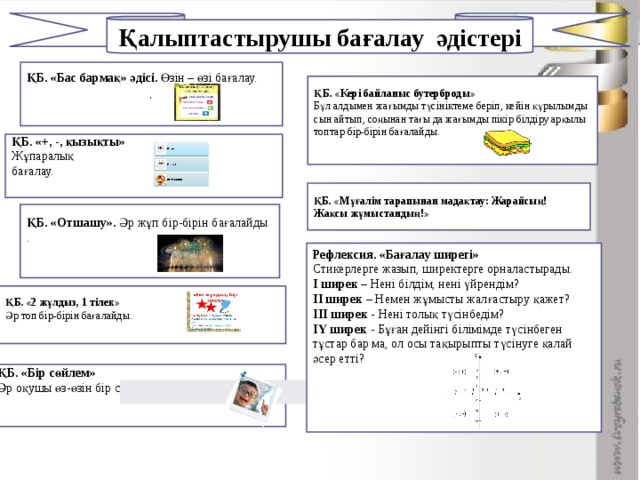 Қалыптастырушы бағалау әдістері   ҚБ. «Бас бармақ» әдісі. Өзін – өзі бағалау. . ҚБ. «Кері байланыс бутерброды» Бұл алдымен жағымды түсініктеме беріп, кейін құрылымды сын айтып, соңынан тағы да жағымды пікір білдіру арқылы топтар бір-бірін бағалайды.  1     ҚБ. «+, -, қызықты» Жұпаралық бағалау.   ҚБ. «Мұғалім тарапынан мадақтау: Жарайсың! Жақсы жұмыстандың!»     ҚБ. «Отшашу». Әр жұп бір-бірін бағалайды .     Рефлексия. «Бағалау ширегі» Стикерлерге жазып, ширектерге орналастырады. І ширек – Нені білдім, нені үйрендім? ІІ ширек – Немен жұмысты жалғастыру қажет? ІІІ ширек - Нені толық түсінбедім? ІҮ ширек - Бұған дейінгі білімімде түсінбеген тұстар бар ма, ол осы тақырыпты түсінуге қалай әсер етті?  Дұрыс жауап тақтада көрсетілген соң, әдісі арқылы бағалау     ҚБ. «2 жұлдыз, 1 тілек» Әр топ бір-бірін бағалайды. ҚБ. «Бір сөйлем» Әр оқушы өз-өзін бір сөйлеммен бағалайды.