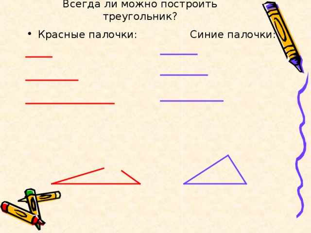 Всегда ли можно построить треугольник?