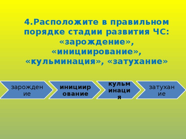 4.Расположите в правильном порядке стадии развития ЧС: «зарождение», «инициирование», «кульминация», «затухание»     зарождение инициирование кульминация затухание