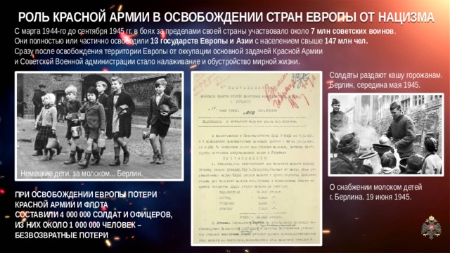 РОЛЬ КРАСНОЙ АРМИИ В ОСВОБОЖДЕНИИ СТРАН ЕВРОПЫ ОТ НАЦИЗМА С марта 1944-го до сентября 1945 гг. в боях за пределами своей страны участвовало около 7 млн советских воинов . Они полностью или частично освободили 13 государств Европы и Азии с населением свыше 147 млн чел. Сразу после освобождения территории Европы от оккупации основной задачей Красной Армии  и Советской Военной администрации стало налаживание и обустройство мирной жизни. Солдаты раздают кашу горожанам. Берлин, середина мая 1945. Немецкие дети, за молоком... Берлин. О снабжении молоком детей  г. Берлина. 19 июня 1945. ПРИ ОСВОБОЖДЕНИИ ЕВРОПЫ ПОТЕРИ КРАСНОЙ АРМИИ И ФЛОТА  СОСТАВИЛИ 4 000 000 СОЛДАТ И ОФИЦЕРОВ, ИЗ НИХ ОКОЛО 1 000 000 ЧЕЛОВЕК –  БЕЗВОЗВРАТНЫЕ ПОТЕРИ