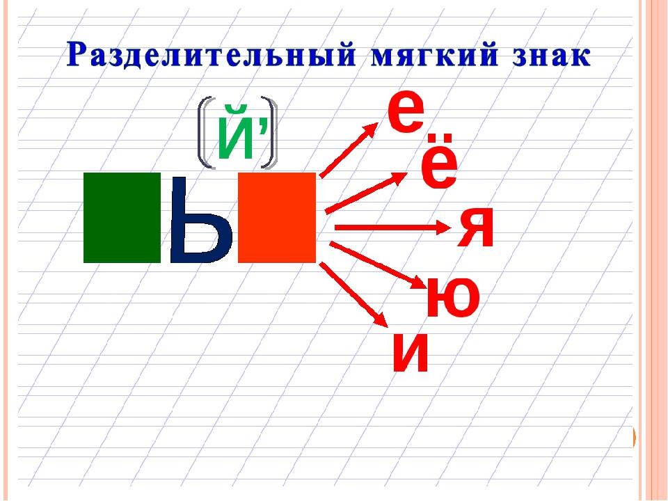 План урока мягкий знак