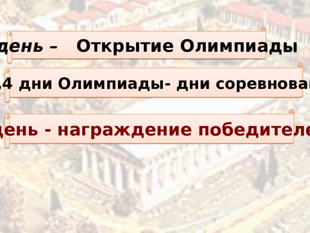 1 день – Открытие Олимпиады 2,3,4 дни Олимпиады- дни соревнований 5 день - награждение победителей