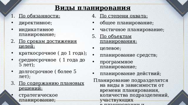 Директивная система планирования. Директивное планирование пример. Общее и частичное планирование. Директивное распределение это. Директивное планирование применяется в условиях.