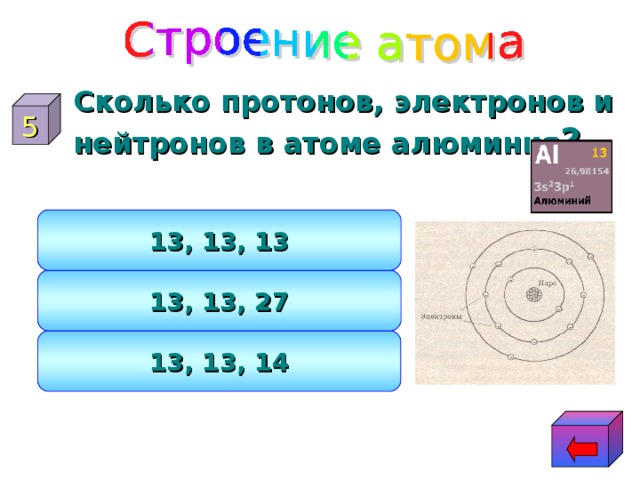 Сколько протонов и электронов содержится