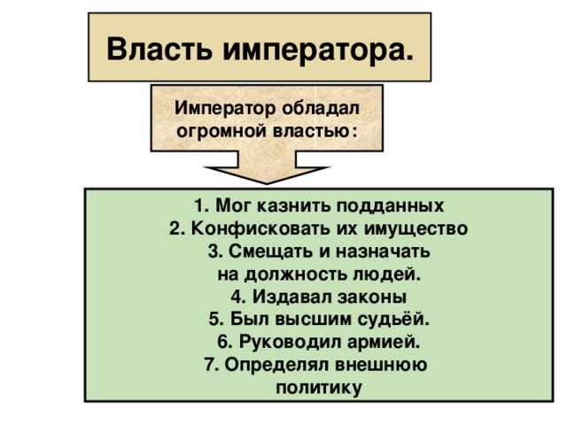 Император обладал