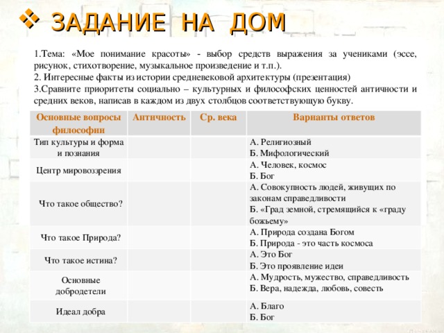 Глостерский собор. Великобритания   Самый большой витраж  (большое окно восточного фасада, по существу, заменяет наружную стену - высота 23,8 м, ширина 11,6 м)