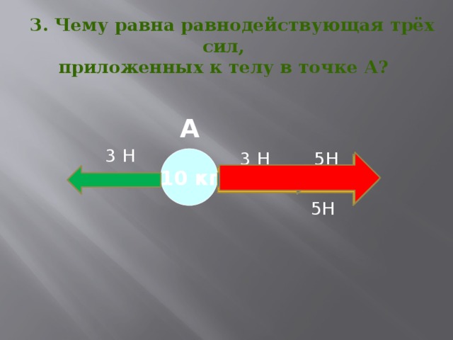 Сила трех тел. Чему равна равнодействующая сил приложенных к телу. Чему равна равнодействующая трех сил приложенных к телу в точке а. Равнодействующая сила приложенная к телу равна. Чему равна равнодействующая трех сил приложенных к телу.